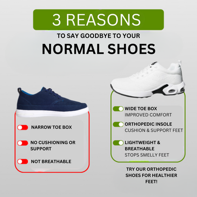 OrthoCare | Ergonomic pain relief shoes