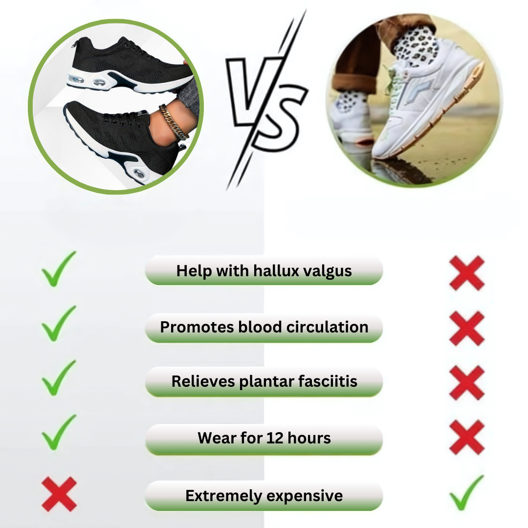 OrthoCare | Ergonomic pain relief shoes